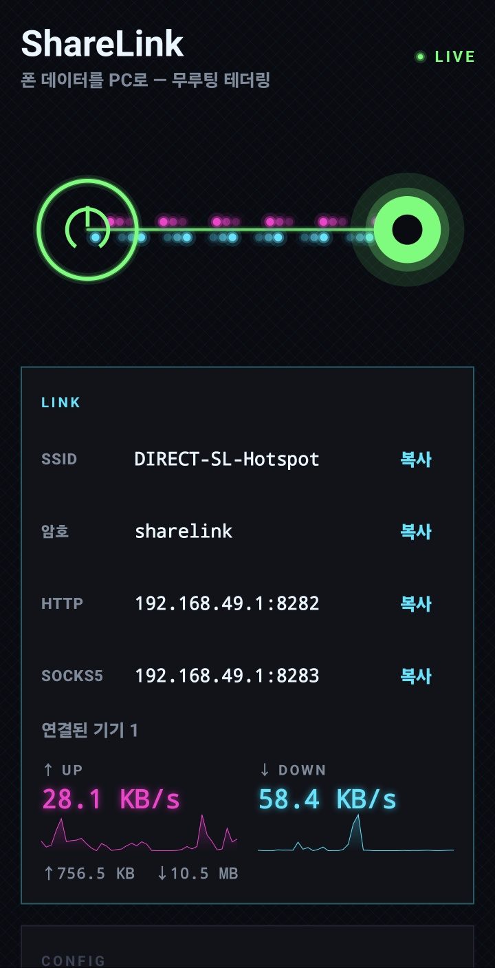 실시간 속도 그래프 화면 — 업로드 28.1 KB/s, 다운로드 58.4 KB/s 스파크라인